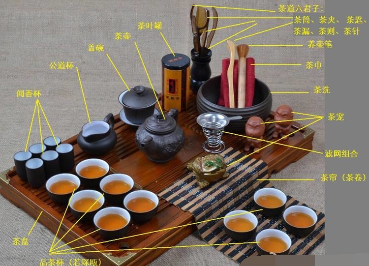 功夫茶禁忌，喝功夫茶有八大忌諱