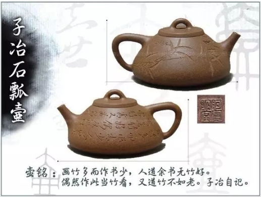 老紫砂壺曼生十八式圖解，曼生18式的具體樣式圖及名稱
