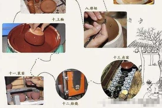 如何判斷化學(xué)釉建盞，用白醋可以鑒別化工釉嗎