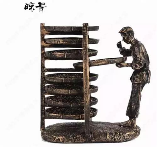 六大茶類工藝基本知識，六大類茶葉的制作工藝流程圖