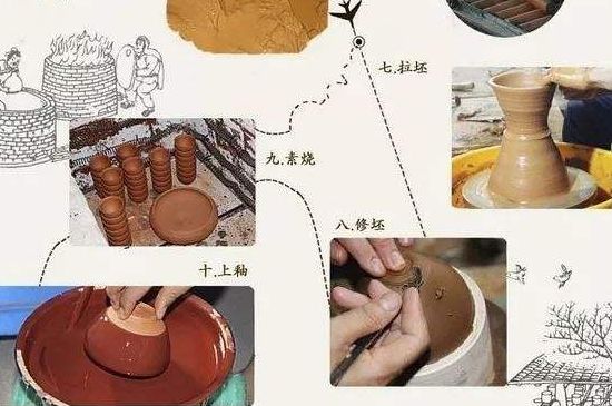 如何判斷化學(xué)釉建盞，用白醋可以鑒別化工釉嗎
