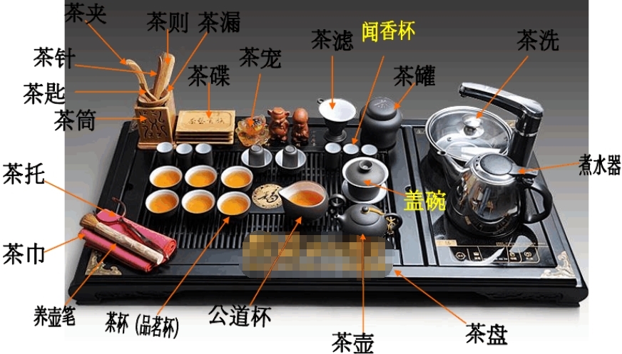 品茗杯是什么意思，為什么叫品茗杯